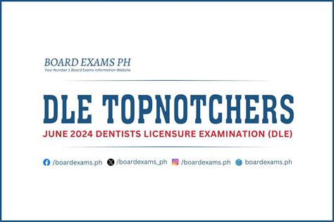 TOP 10: June 2024 Dentist Licensure Exam DLE Topnotchers.